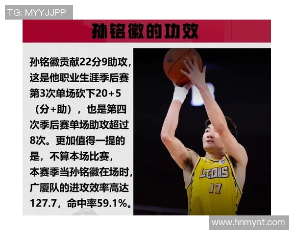 孙铭徽迎来职业生涯里程碑,获得个人历史第1000分 孙铭徽迎来职业生涯里程碑,获得个人历史第1000分